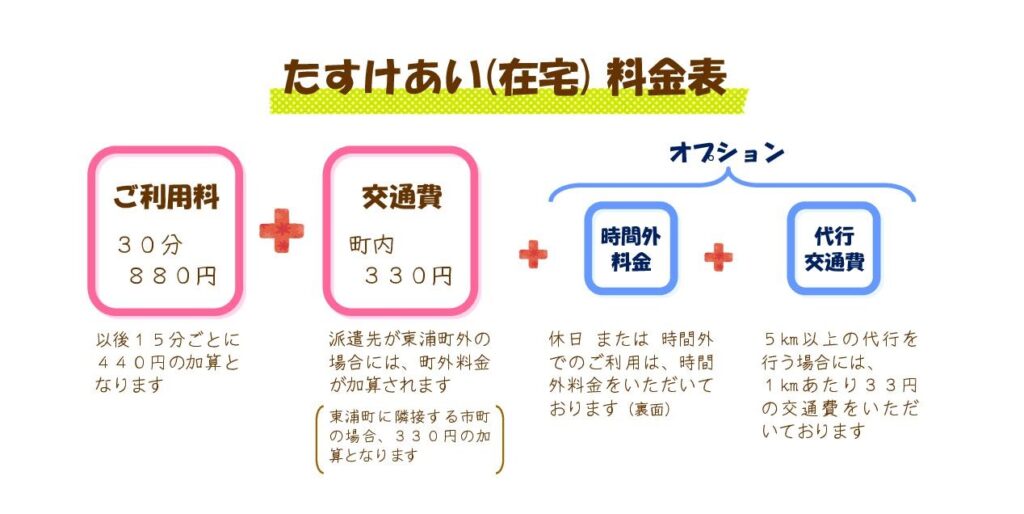 たすけあい（在宅）料金表